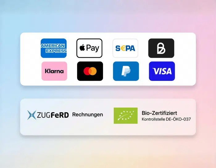 Moderne Bestellabwicklung