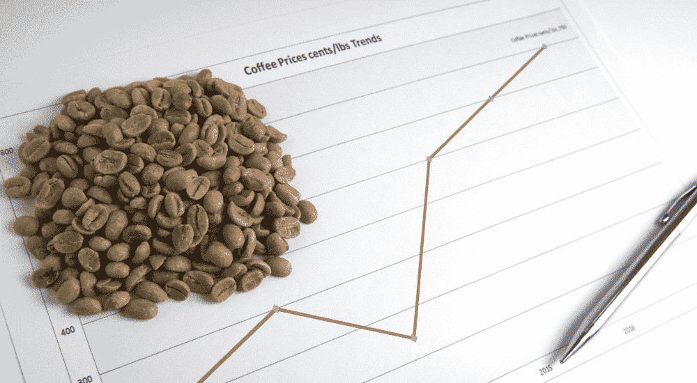 Kaffee Weltmarktpreis - Kaffeemarkt - Mindestpreise - VWL